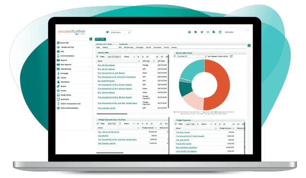 Cultivate Donors for Software Page -small-1