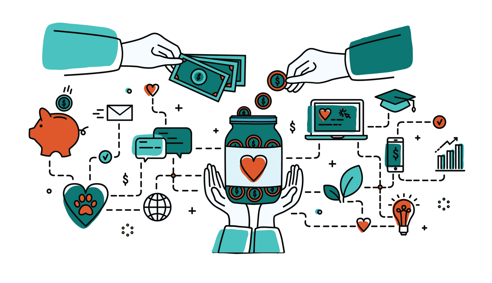 Asks, Awareness, and a Review of the 2025 Giving Signals: Turning ...