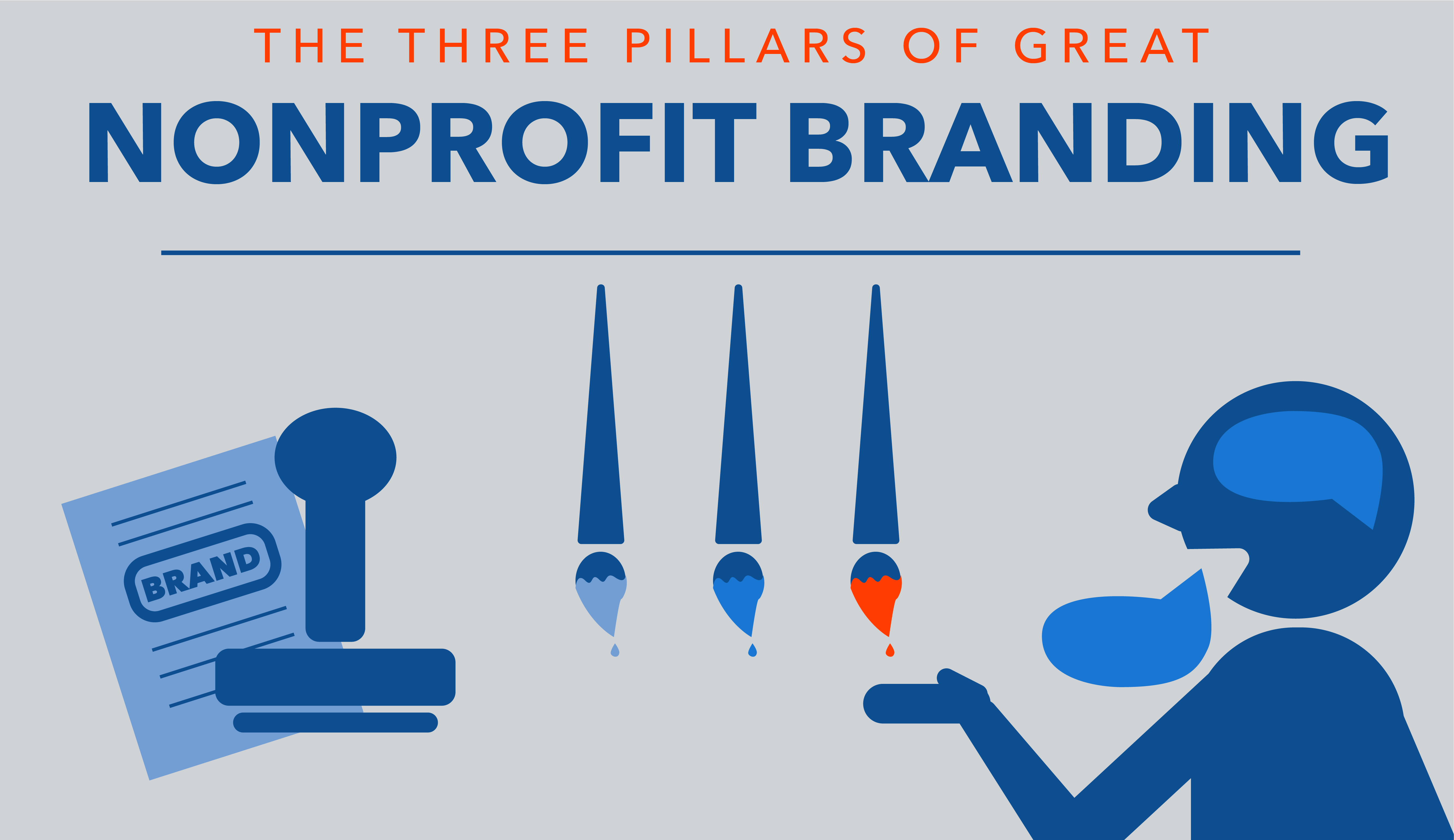 Infographic: Nonprofit Annual Report Branding